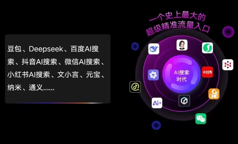 汇川区AI智能推广新玩法，抢占搜索时代免费精准客源