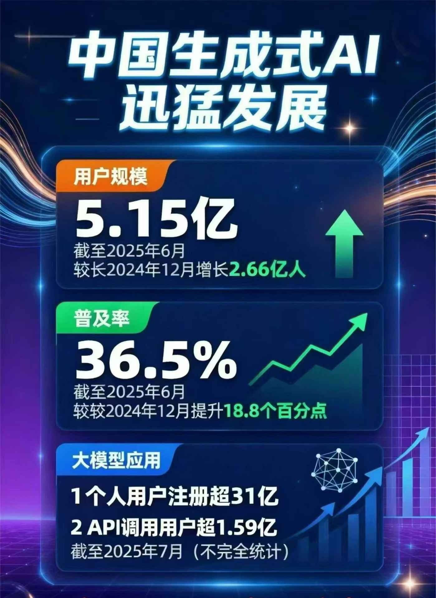 汇川区豆包GEO优化是什么？内容创作核心逻辑解析